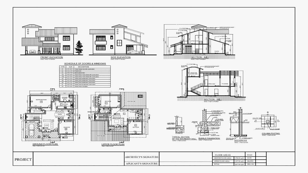 .   In-depth Site Analysis